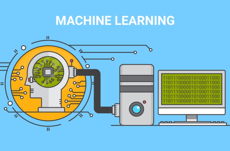 Introduction to Machine Learning Techniques – A Beginner’s Guide